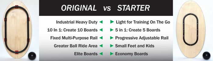 Original vs Starter Si Board. Which is the right balance board for you?